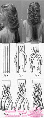 مدل مو در منزل